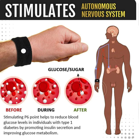 Sugar Control Wristband (Black Color) | (Buy 1 get 1 free)