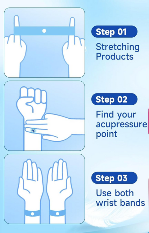 South Moon Acupressure Sugar controller Wristband