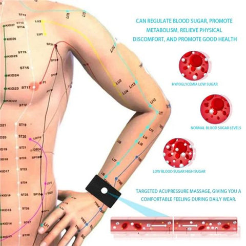 South Moon Acupressure Sugar controller Wristband