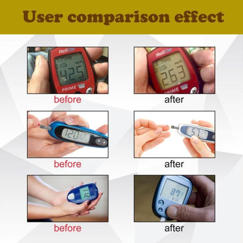 South Moon Acupressure Sugar controller Wristband